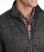 Quilted City Jacket 6